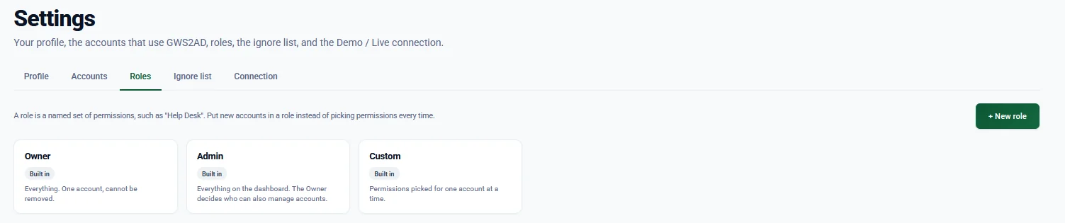 The Roles tab in Settings, with built-in Owner, Admin and Custom role cards and a New role button.